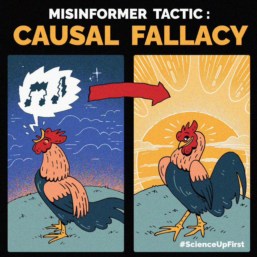 ID: The illustration contains two separate image panes. On the left the rooster crows before dawn, a speech bubble with music notes comes from their mouth. A red arrow points to the panel on the right with the same rooster smiling in front of the rising sun. Text reads: MISINFORMER TACTIC: CAUSAL FALLACY