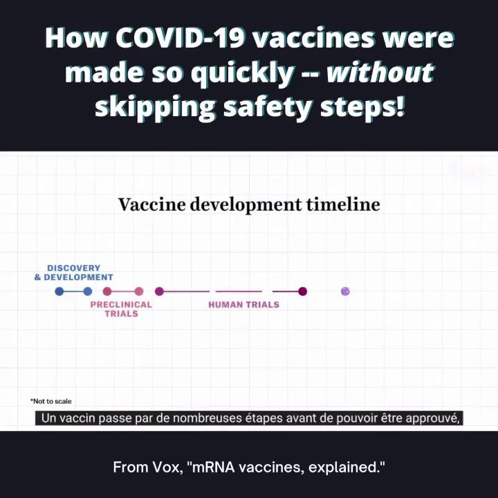 How COVID-19 vaccines were made so quickly