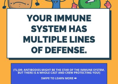 Your immune system has multiple lines of defense