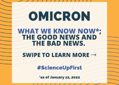 Omicron: What we know now