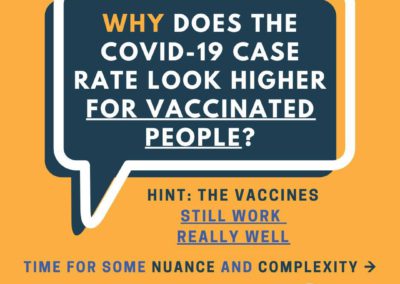 Why does the COVID-19 case rate look higher for vaccinated people?
