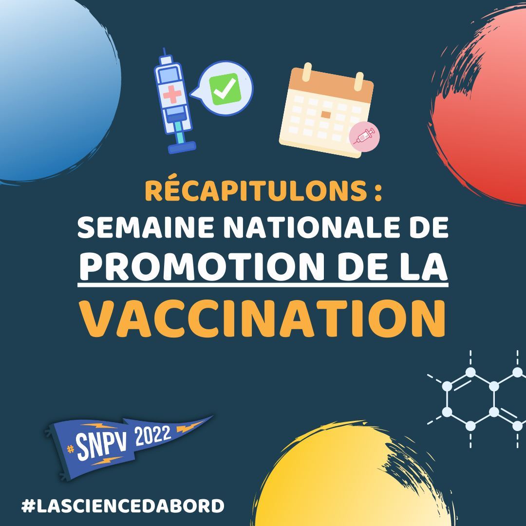 Récapitulons : Semaine nationale de promotion de la vaccination