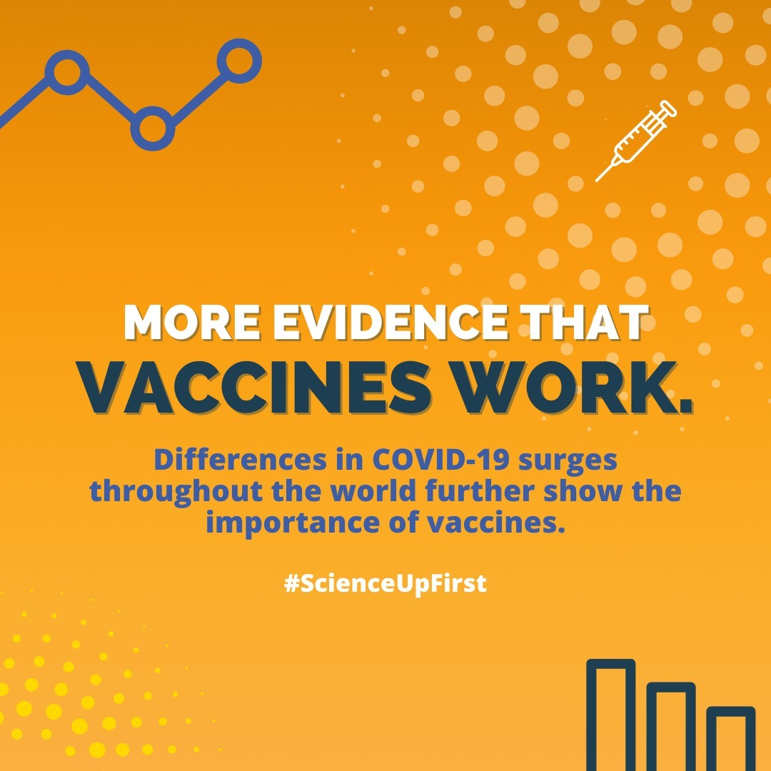More evidence that vaccines work