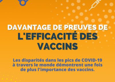 Davantage de preuves de l’efficacité des vaccins