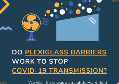 Do plexiglass barriers work to stop COVID-19 transmission?
