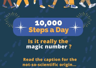 10,000 steps a day. Is it really the magic number?