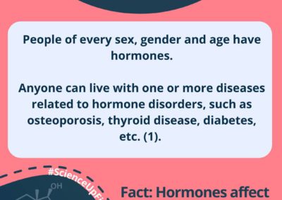 Myth: Only women are hormonal.
