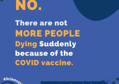 There are NOT more people dying because of the COVID-19 vaccine.
