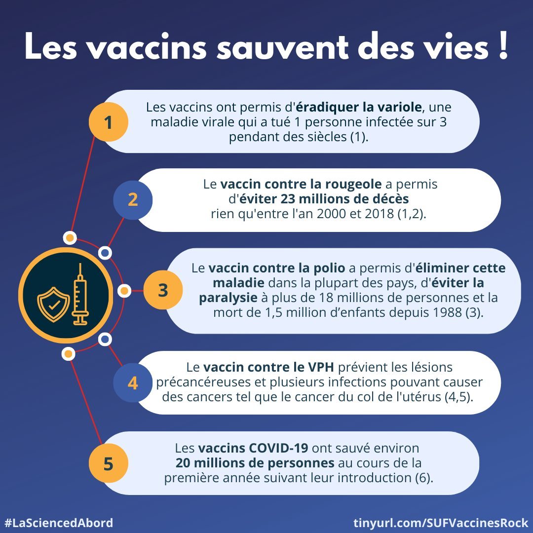 Les vaccins sauvent des vies !