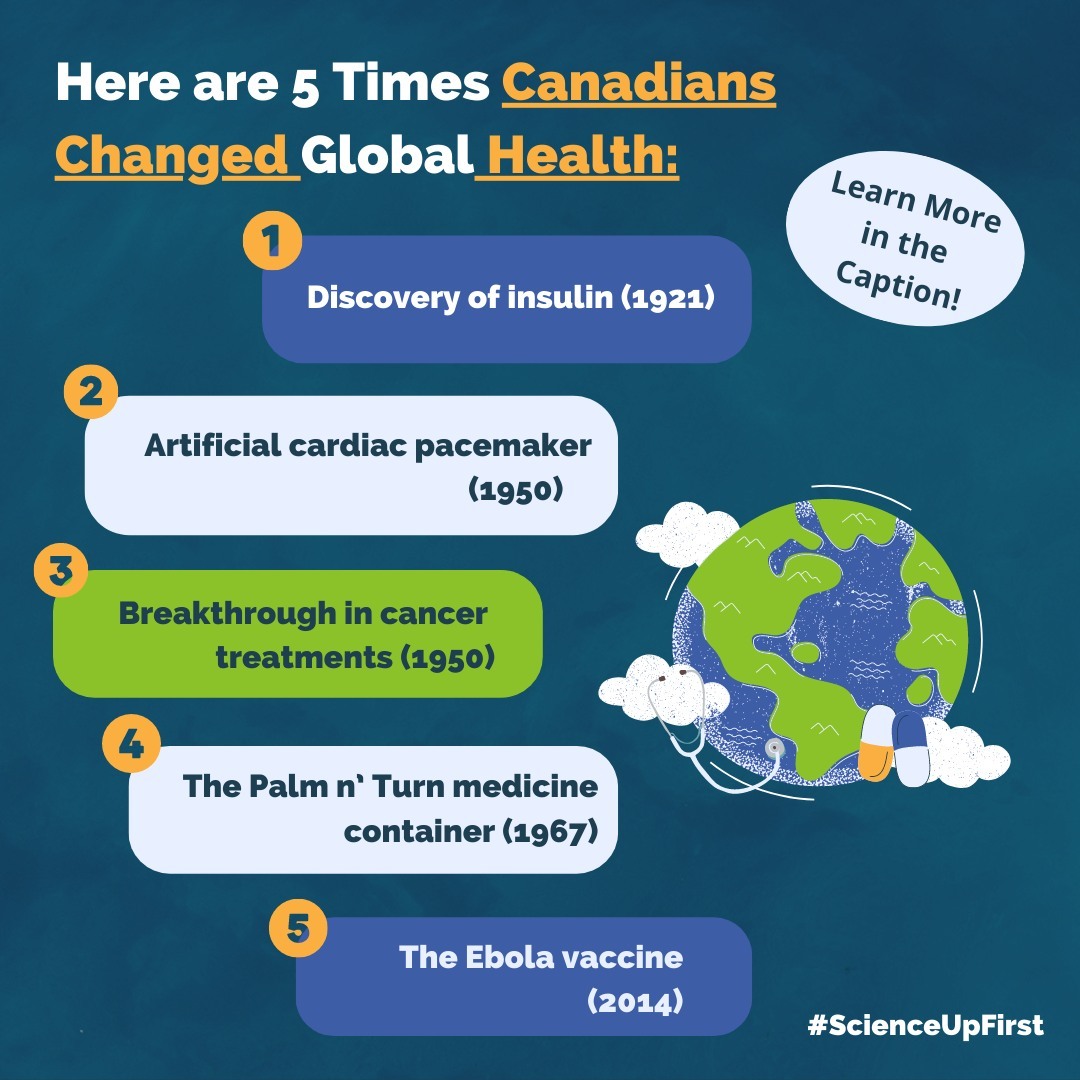 Five times Canadians changed Global Health