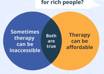 We hear: “Isn’t therapy just for rich people?”