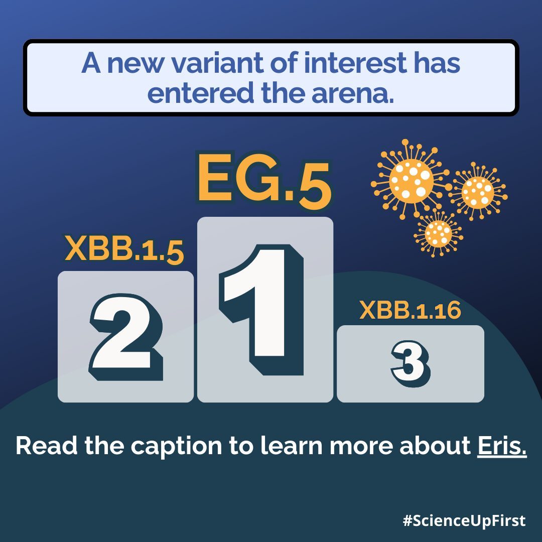 A new variant of interest, EG.5, has entered the arena