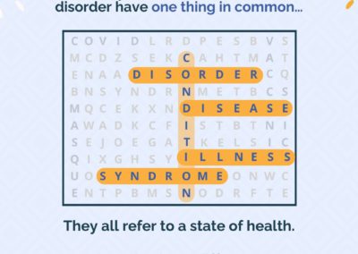 These words all refer to a state of health. But they also have differences.