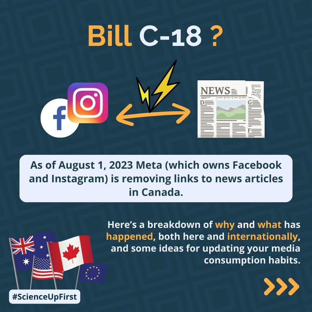 Bill C-18: Why and what