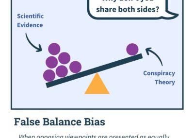 False Balance Bias