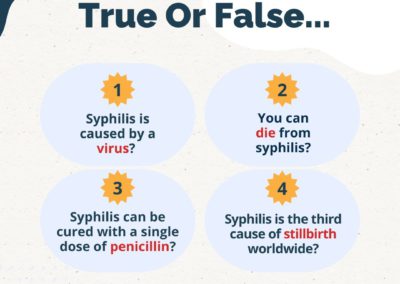 Syphilis: True or False?