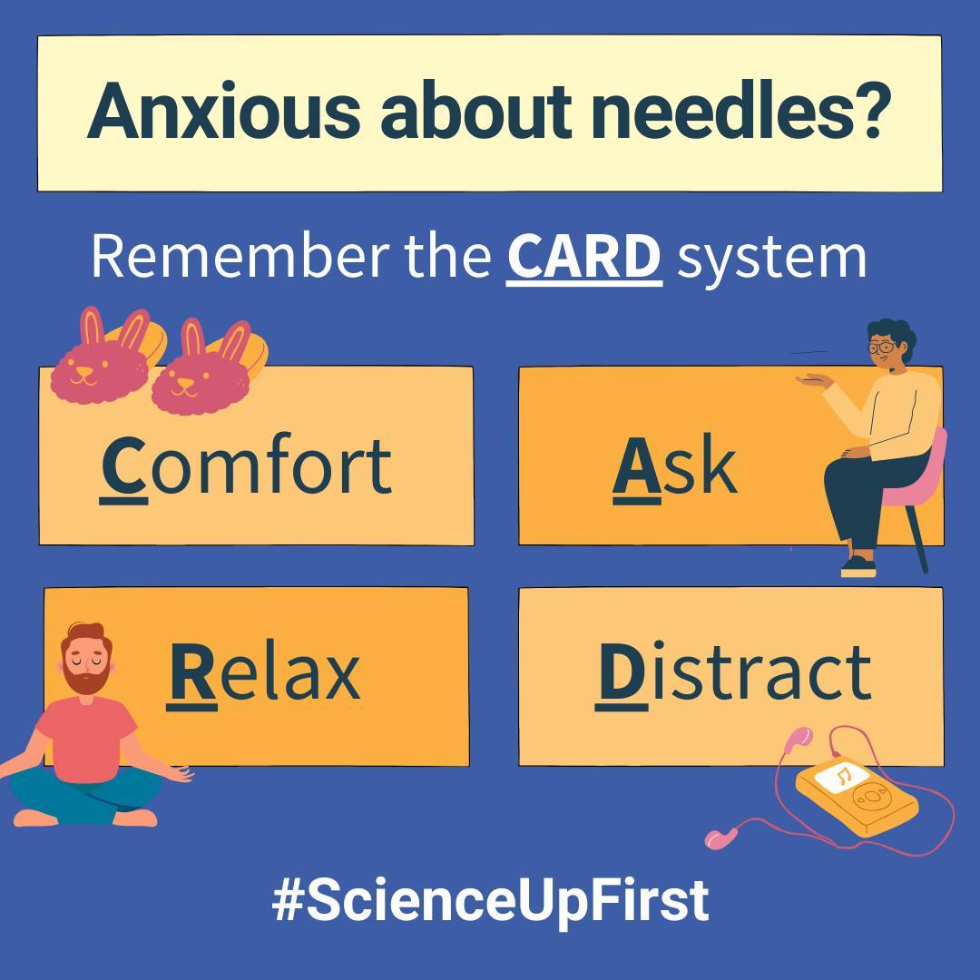 Anxious about needles?