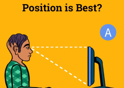 Which monitor position is best?