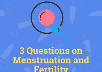 3 Questions on Menstruation and Fertility