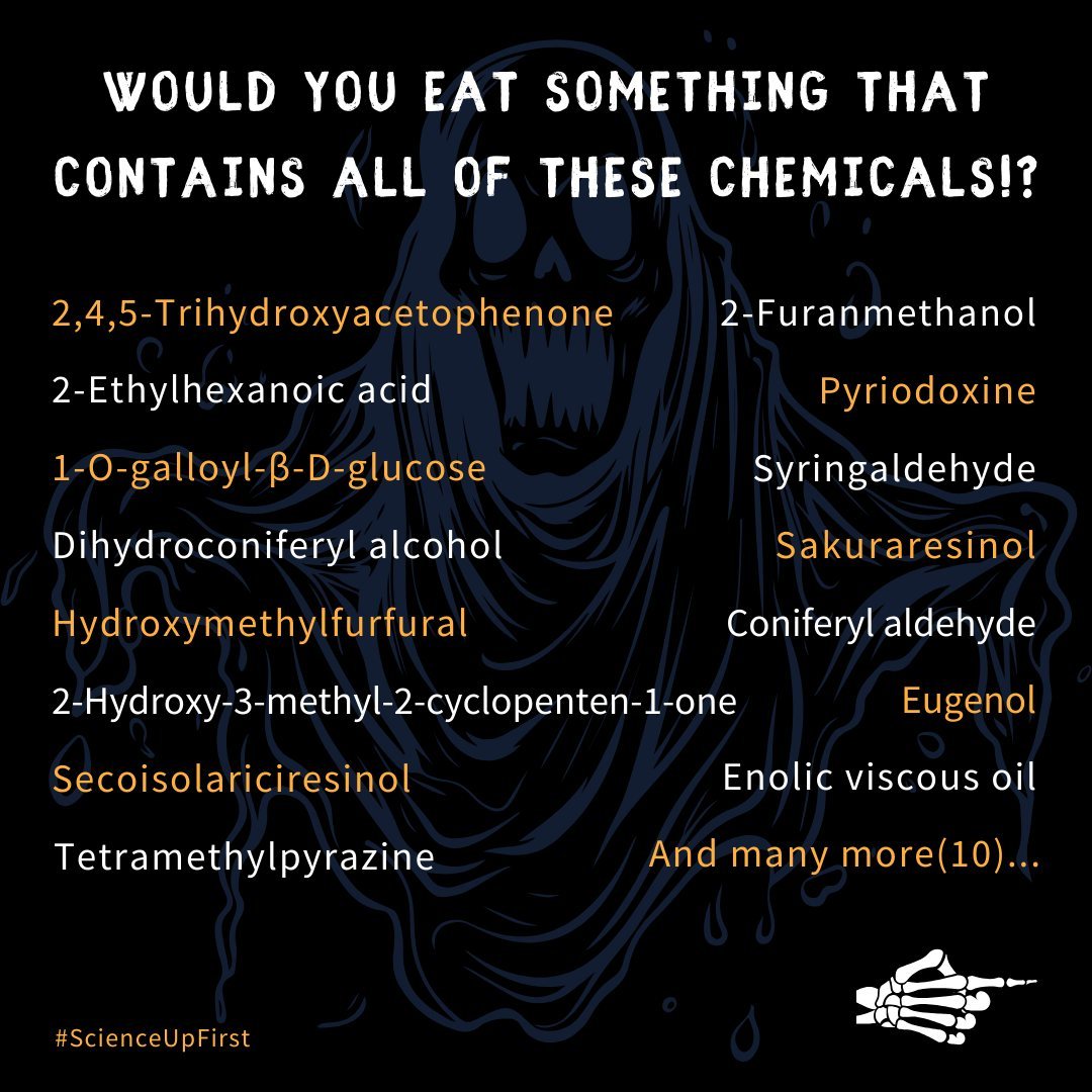 Would you eat something that contains all of these chemicals !?