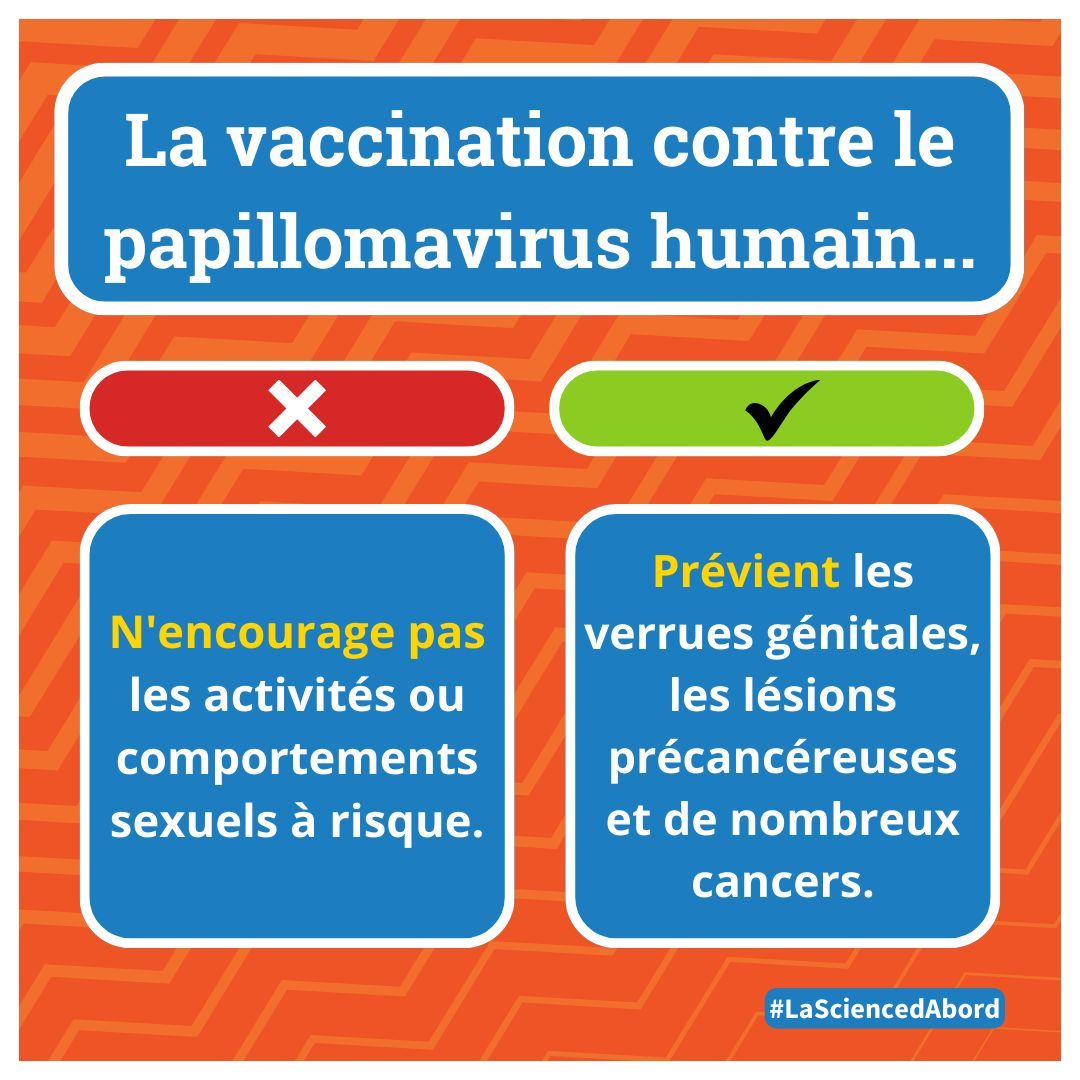 La vaccination contre le papillomavirus humain