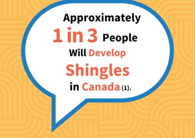 1 in 3 people will develop Shingles in Canada