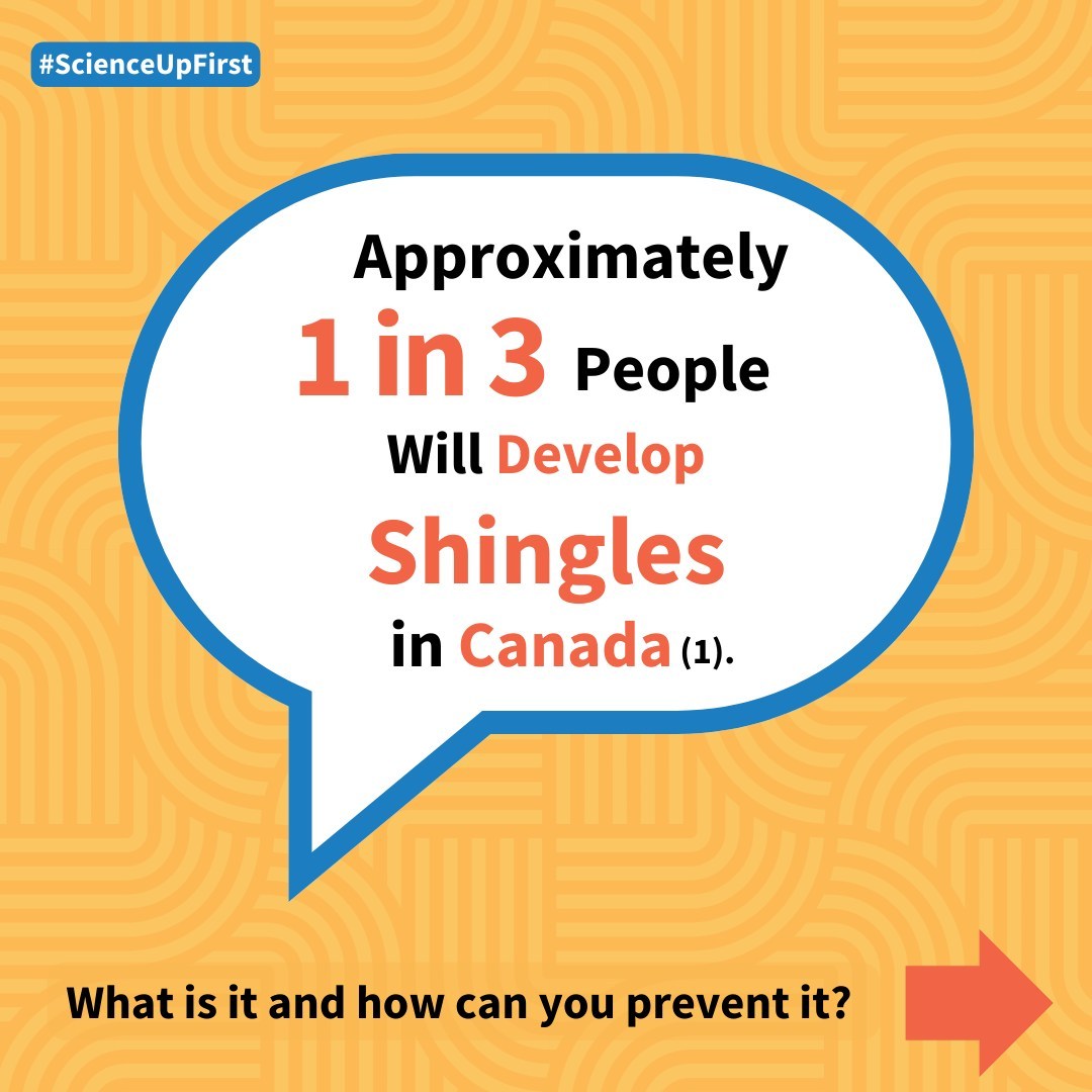 1 in 3 people will develop Shingles in Canada
