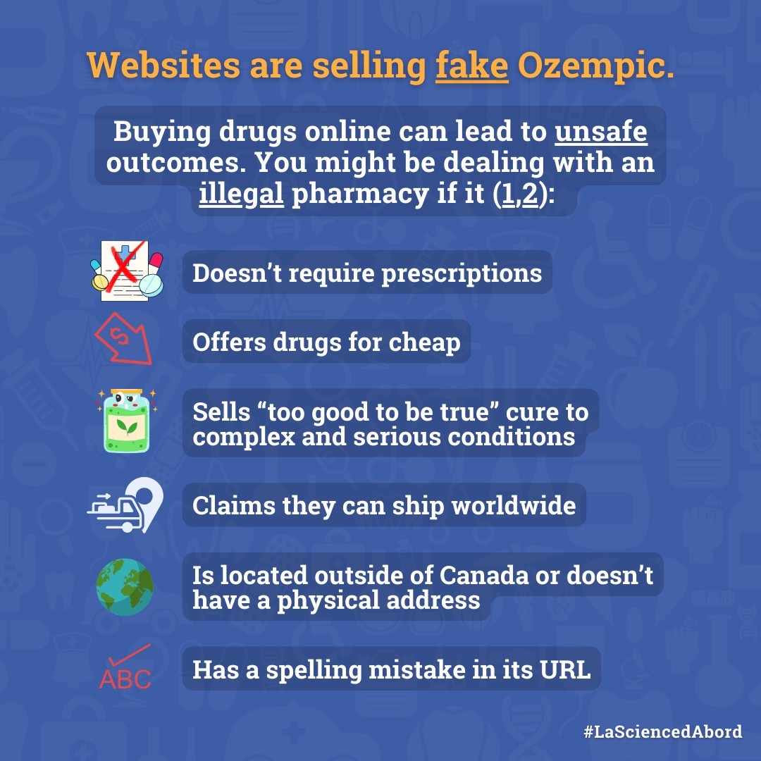 Websites are selling fake Ozempic